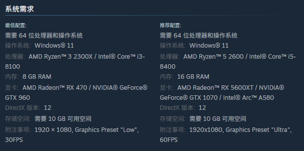八方旅人新作：《歧路旅人 0》游戏 PC 版配置公布，12 月 4 日发售