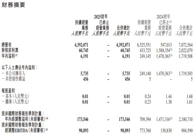 董宇辉、孙东旭都离开了,东方甄选路向何方?