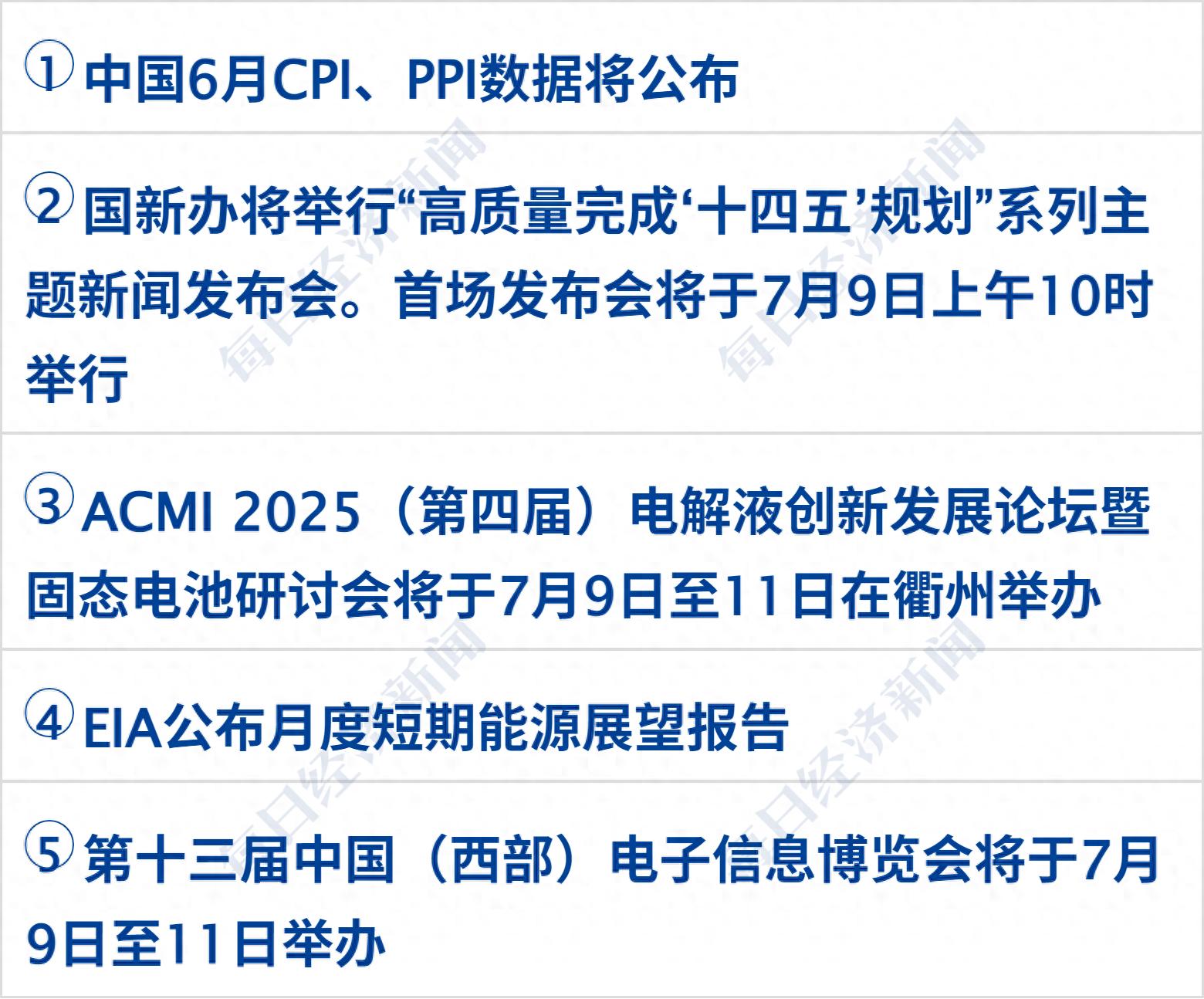 特朗普威胁对铜和药品征收高额关税 美国铜价飙升逾10%