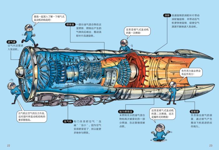 详细阅读:童书湃|如果你是“小军事迷”,可以看看这些书 童书湃|如果你是“小军事迷”,可以看看这些书