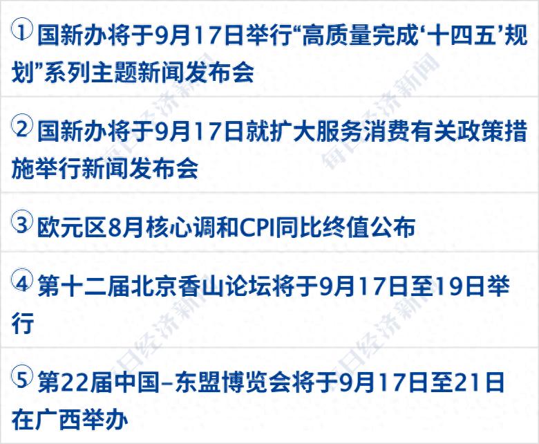 美股三大指数集体收跌，道指跌0.27%，标普500指数跌0.13%，纳斯达克综合指数跌0.07%
