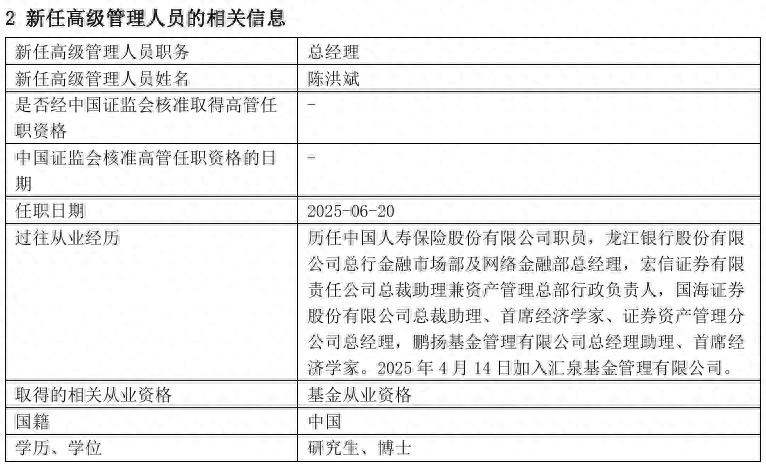 汇泉基金新任陈洪斌为公司总经理，梁永强因工作调整离任，其管理的多只基金业绩表现不佳