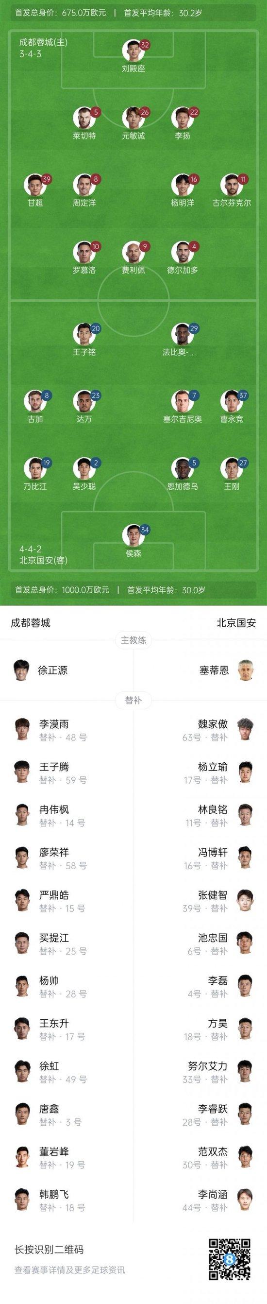 蓉城vs国安首发：4外援PK！德尔加多先发，王子铭、塞鸟出战