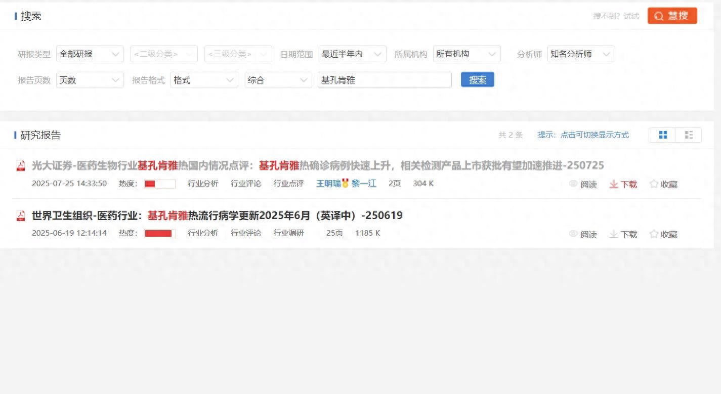 世卫组织警示基孔肯雅热疫情风险，检测与驱蚊需求大涨，券商火线解读投资机会